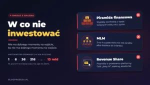 W co nie inwestować (piramida finansowa, MLM, Revenue Share)