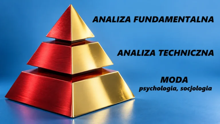 Co jest najważniejsze w inwestowaniu: analiza fundamentalna czy techniczna, a może jeszcze coś innego?