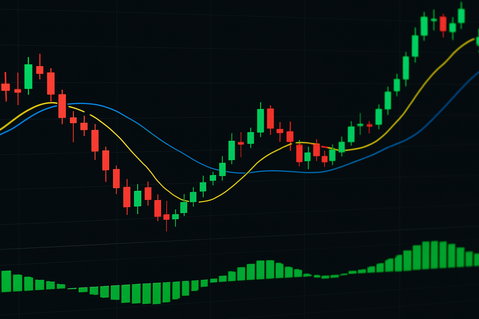 Jaka jest najlepsza strategia do day tradingu? Jaka jest najlepsza strategia do daytradingu