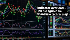 Indicator overload - jak nie zgubić się w analizie technicznej? Indicator-overload-realistyczna