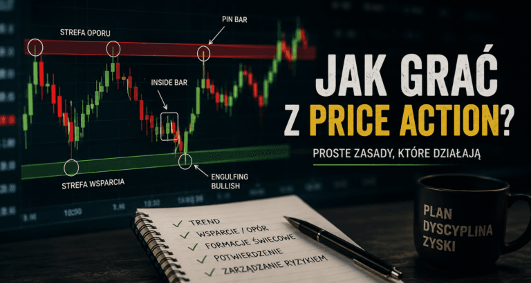 Jak handlować za pomocą price action