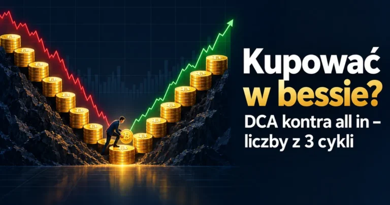 Dołek na wykresie