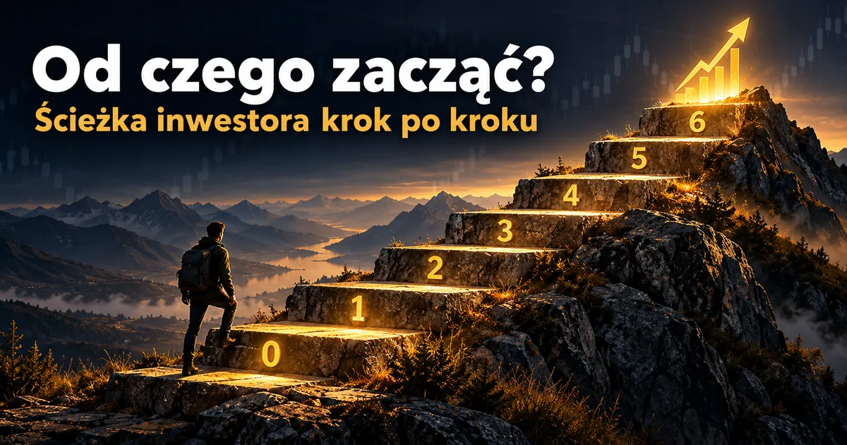 Ścieżka od dołu do szczytu ze schodami od 0 do 6.